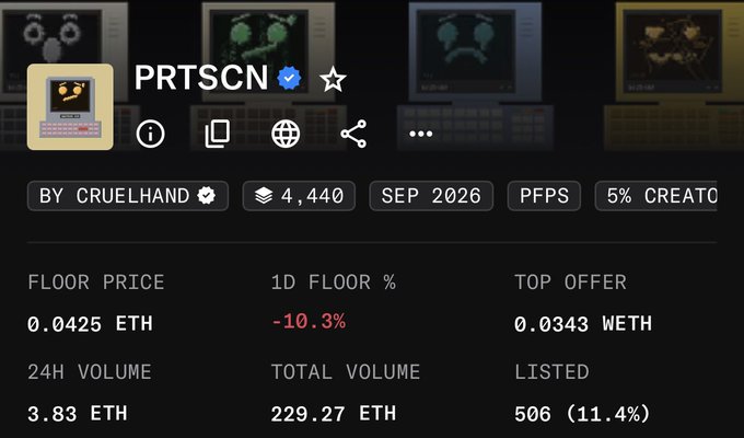 A digital asset marketplace page for a profile picture collection named 'PRTSCN', showing a floor price of 0.0425 ETH, a 24h volume of 3.83 ETH, and 506 listed items.