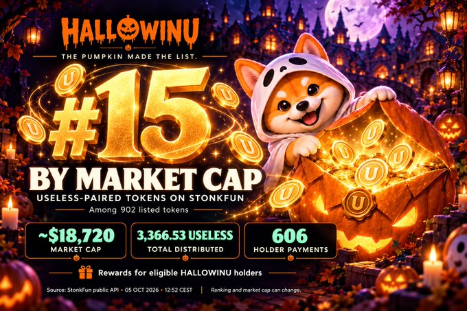 A Halloween-themed promotional graphic titled 'HALLOWINU #15 BY MARKET CAP' featuring a cartoon Shiba dog in a ghost costume holding a bag of 'U' tokens, with stats showing ~$18,720 market cap, 3,366.53 USELESS distributed, and 606 holder payments on StonkFun.