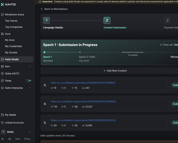 The image shows the Kaito Studio dashboard displaying "Content Submission" for Epoch 1 (8/24-9/23) with several submitted X/Twitter links from Baisircrypto receiving various engagement metrics (likes and views). This relates to the post's instructions about submitting links to KaitoAI to complete airdrop points tasks, illustrating exactly where creators should add their content links during the active submission period.