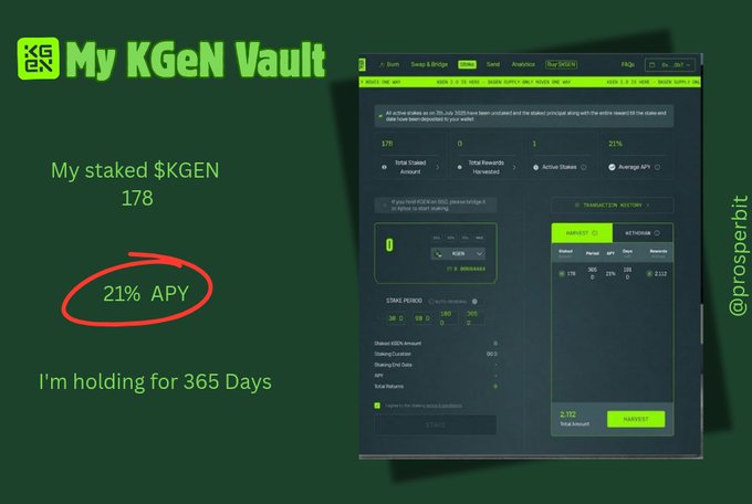The image displays a "My KGen Vault" interface where 178 $KGEN tokens are staked at a 21% APY for a 365-day period, as indicated by the text on the left and the dashboard screenshot on the right.