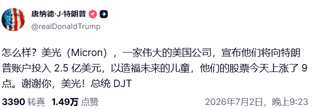 A Chinese-language tweet from @realDonaldTrump (with a verification checkmark) thanking Micron for investing $250 million in Trump accounts, noting the stock rose 9 points; dated July 2, 2026 with 1.49万 likes and 3,390 reposts.