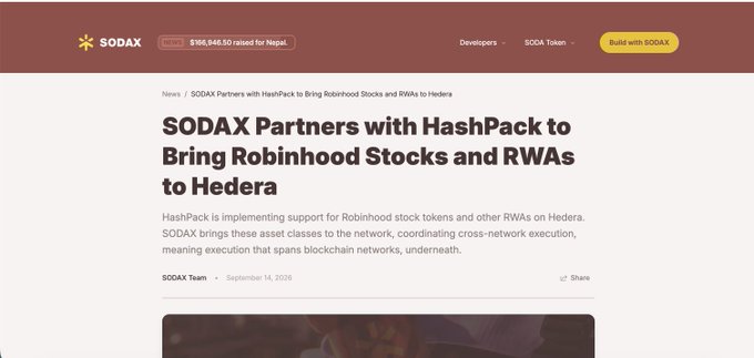 A webpage screenshot from SODAX announcing "SODAX Partners with HashPack to Bring Robinhood Stocks and RWAs to Hedera", dated September 14, 2026, with a "$166,946.50 raised for Nepal" notice.