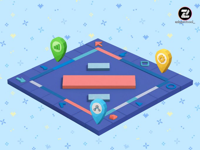 An isometric 3D illustration of a blue platform with location pins, arrows, and bars, branded with a 'Z' logo in the corner.