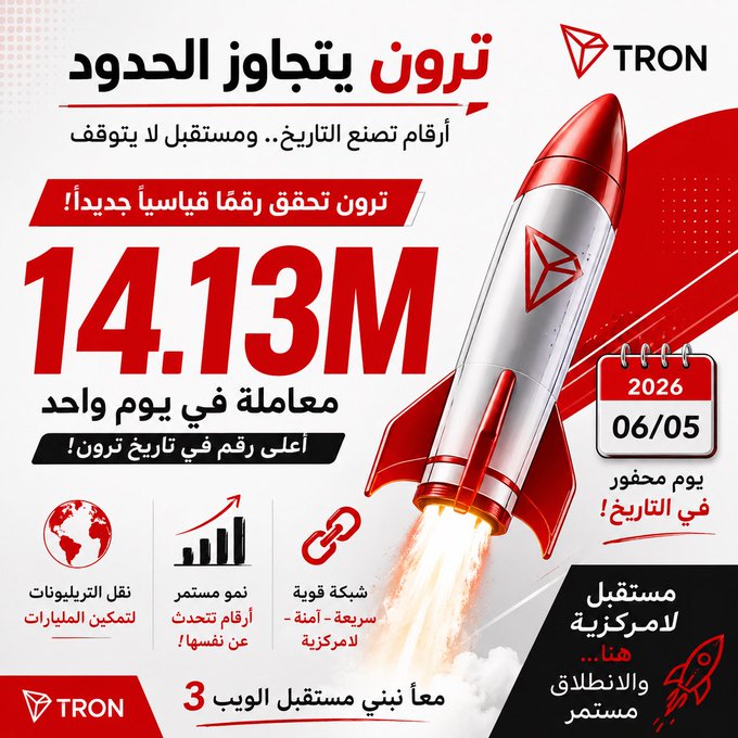 The image displays an infographic about a space launch with a red rocket and text that translates to "14.13M transactions in a single day isn't just a passing statistic, but clear evidence of the growing volume of activity within the TRON network." The graphic also includes images related to the TRON cryptocurrency, such as a globe and a book titled "TRON" with a white cover featuring the cryptocurrency logo. The content highlights the growth potential in the world of TRON and its impact on user confidence and global expansion.
