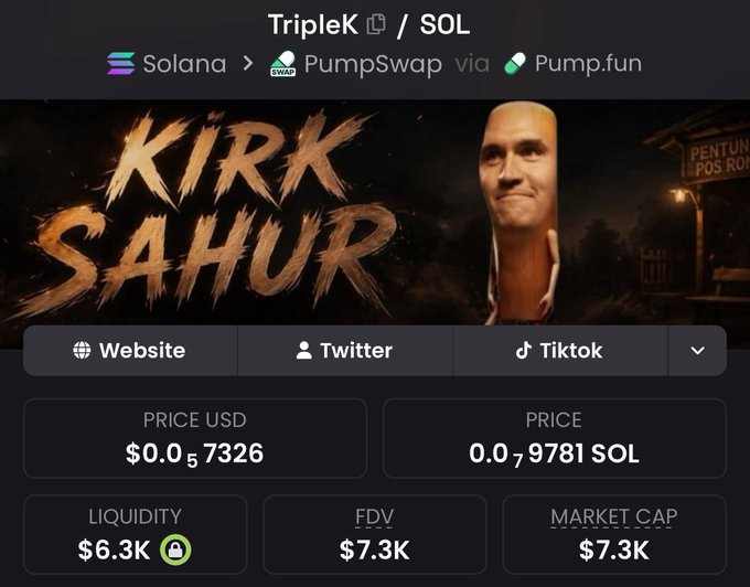 A Pump.fun / PumpSwap token page for 'TripleK' (Kirk Sahur) on Solana, showing a price of $0.057326 USD / 0.07981 SOL and a $6.3K liquidity.