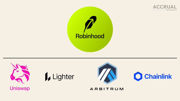 An 'Accrual' by Valuverse graphic featuring a green Robinhood logo at the top, with Uniswap, Lighter, Arbitrum, and Chainlink logos displayed below.