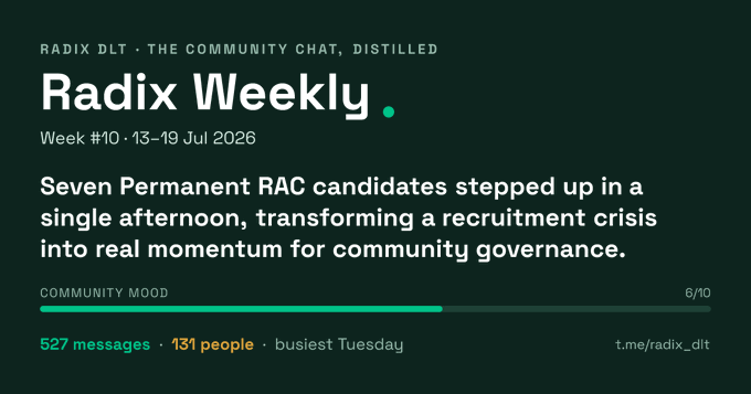 A dark green newsletter header reads 'RADIX DLT · THE COMMUNITY CHAT, DISTILLED - Radix Weekly. Week #10 · 13-19 Jul 2026' and mentions 'Seven Permanent RAC candidates stepped up' with a community mood score of 6/10.