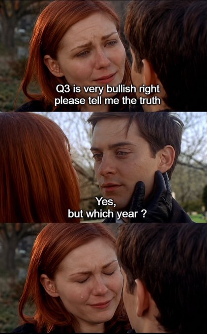 This meme uses a famous tearful scene from *Spider-Man* (with Kirsten Dunst and Tobey Maguire) to joke about cryptocurrency market speculation. The text reads: "Q3 is very bullish right now please tell me the truth" / "Yes, but which year?" — humorously highlighting how crypto "bullish" predictions can be endlessly delayed into the future.