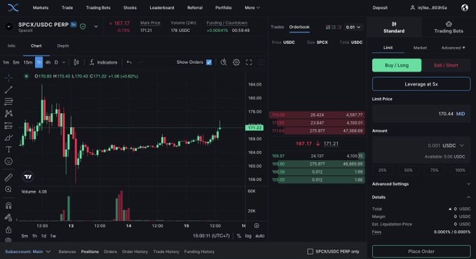 A screenshot of a stock trading platform displaying a chart with two lines, one going up and another going down. The platform has a "buy" button next to the upwardly moving line and a "sell" button below the downward-moving line. There are also other options available for the user to navigate through the charts. The post is about trading options in $SPCX on @injective dex, with a focus on either taking advantage of rising trend or waiting for it to dip before entering or exiting positions. It's an explanation of the chart and how users can interact with it based on the given conditions.