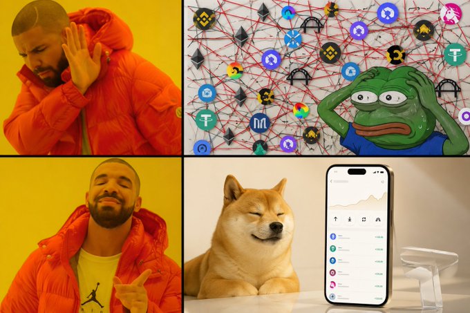 The image shows four different photos featuring a man with a beard wearing an orange coat next to a shaggy dog, as well as two other photos featuring a cute dog sitting by a smartphone displaying various data points. The caption suggests that there are numerous cryptocurrency projects and logos in the background of these images, possibly discussing how Bitcoin's visibility problem might affect its growth or adoption within the crypto community. The posts share information about Bitcoin's potential issues with data loss and a general discussion surrounding cryptocurrency projects and their impact on the market.