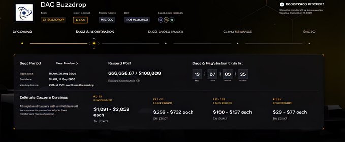 The 'DAC Buzzdrop' airdrop dashboard from Injective, showing a buzz period ending in 18:07:09:35, a reward pool of 666,666.67 / $100,000, and estimated buzzdrop earnings ranging from $29 to $2,059 in INJ tokens.