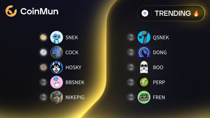 A CoinMun "Trending" graphic displaying the top 10 trending Cardano tokens, ranked 1-10: $SNEK, $COCK, $HOSKY, $BBSNEK, $NIKEPIG, $QSNEK, $DONG, $BOO, $PERP, and $FREN, matching the list shared in the accompanying post.