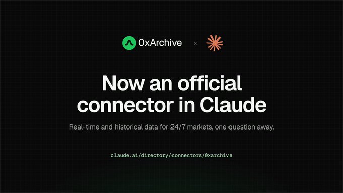 An announcement graphic stating '0xArchive x Now an official connector in Claude' with the subtitle 'Real-time and historical data for 24/7 markets, one question away' and the URL 'claude.ai/directory/connectors/0xarchive'.