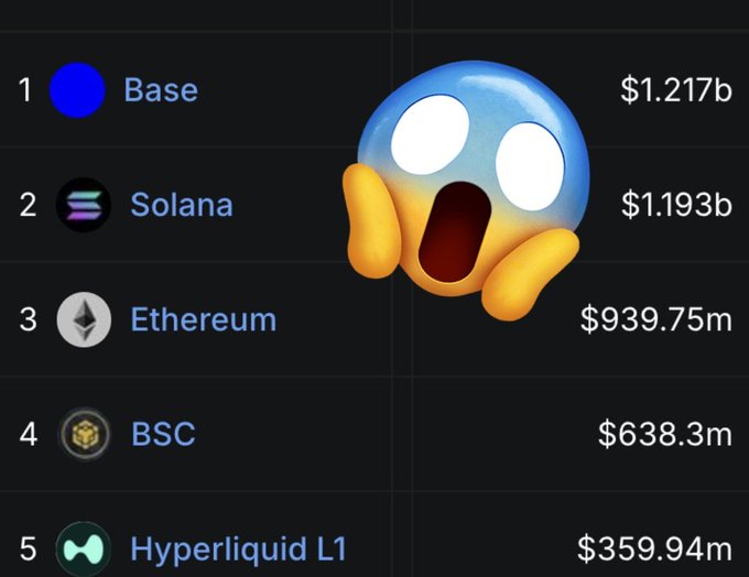 𝗡𝘁𝗲𝗰𝗲 𝗣𝗲𝗿𝗲 𝗦𝗲𝗱𝗲 𝗠𝗲𝗴𝗲, 𝗥𝗲𝗴𝗲, and 𝗡𝘁𝗲𝗰𝗲