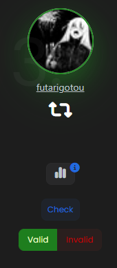 A screenshot showing a verification screen for Twitter/X giveaway winner "futarigotou" with options to Check validity or label the entry as Valid/Invalid, contextualized by a post announcing this user as the supposed winner of a $350 BTC giveaway requiring proof of receipt within 24 hours.