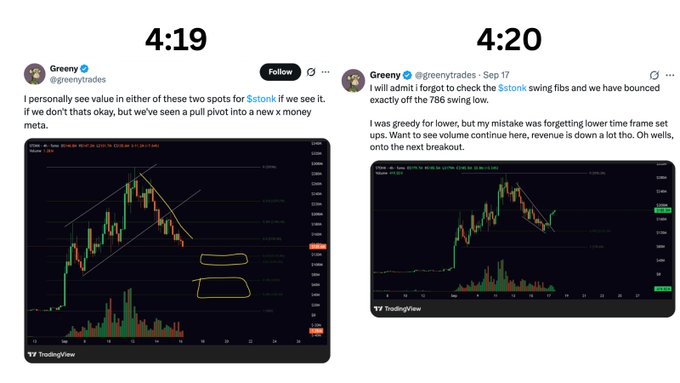 Two screenshots of tweets from Greeny (@greenytrades) discussing $tonik, including candlestick charts from TradingView, with times '4:19' and '4:20' displayed above them.