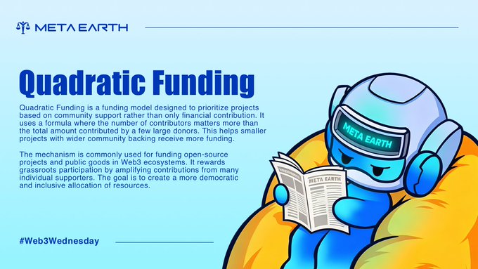 A Meta Earth promotional graphic explaining "Quadratic Funding" as a Web3 funding model that prioritizes the number of community contributors over the total amount donated, illustrated by the Meta Earth mascot astronaut reading a newspaper. The image aligns with the #Web3Wednesday post by visualizing the concept of community-driven, democratic resource allocation described in the caption.