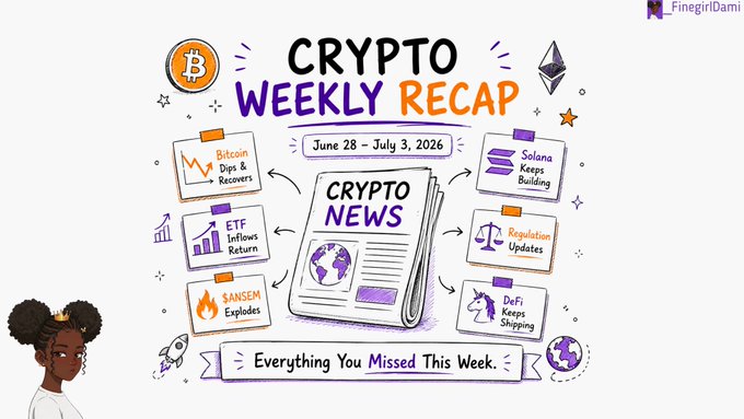 A hand-drawn 'Crypto Weekly Recap' illustration dated June 28 – July 3, 2026, featuring headlines like 'Bitcoin Dips & Recovers,' 'Solana Keeps Building,' 'ETF Inflows Return,' 'Regulation Updates,' 'SANGSEM Explodes,' and 'DeFi Keeps Shipping,' with the subtitle 'Everything You Missed This Week.'