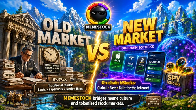 A vibrant promotional graphic split by a lightning bolt, contrasting "OLD MARKET" (depicting a Wall Street banker, mountains, paperwork, and "BROKER" with market hours of "9:30 AM – 4:00 PM Mon–Fri") against "NEW MARKET" (featuring glowing on-chain smartphone screens with stock tickers AAPL, TSLA, AMZN and "$24,680.42," plus a "SPY bSTOCKS REWARDS" treasure chest), with the "MEMESTOCK" logo centered above text reading "MEMESTOCK bridges meme culture and tokenized stock markets."