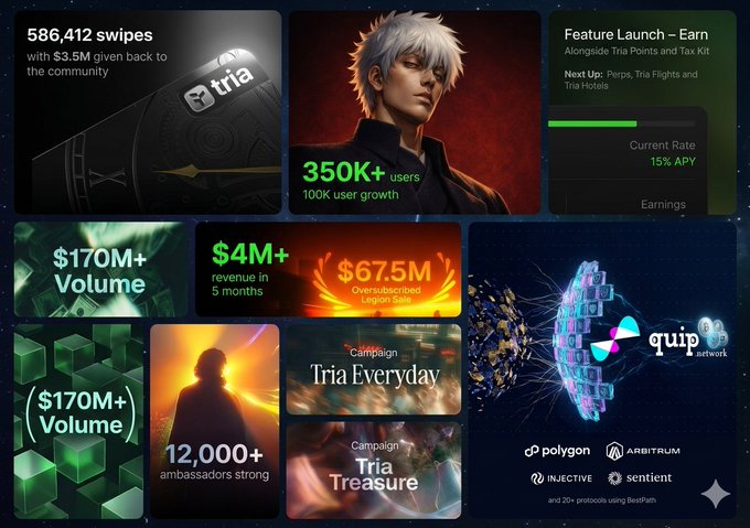 The image features an advertisement showcasing a person's profile and several other advertisements or posts related to cryptocurrency like Quip Network and Bitcoin Cash. The main focus of the image is a person with short white hair wearing a black outfit, standing against a vibrant green background. The text on the ad highlights the benefits of cryptocurrency, such as being fast and powerful. This poster can potentially promote a product or service associated with cryptocurrencies or educate people about digital assets in the context of financial transactions.