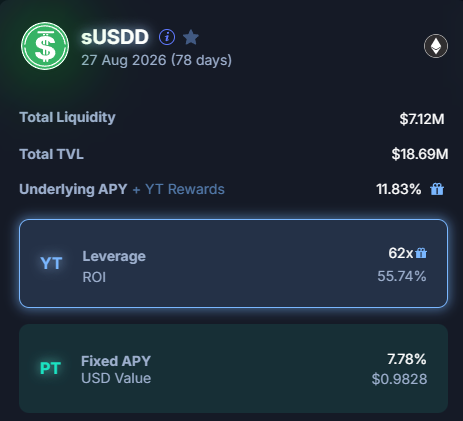 The image showcases an overview of two different crypto trading platforms, one being sUSDD YT rewards and another being Fixed APY. The main focus should be the comparison between these two reward systems and their offerings for users interested in trading cryptocurrencies.
