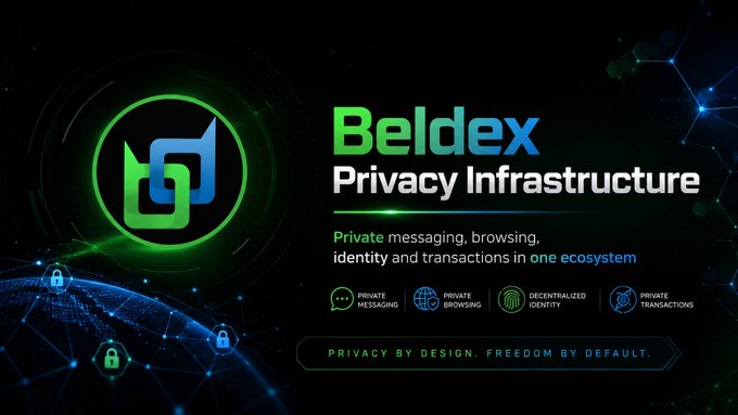 A dark promotional banner for 'Beldex Privacy Infrastructure' advertises private messaging, browsing, identity, and transactions in one ecosystem, featuring icons for each service and the tagline 'PRIVACY BY DESIGN. FREEDOM BY DEFAULT.'