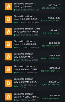 A list of Bitcoin trading results showing wins and losses across various dates in June and July, with profit/loss amounts ranging from $14,819.84 to $39,109.20.