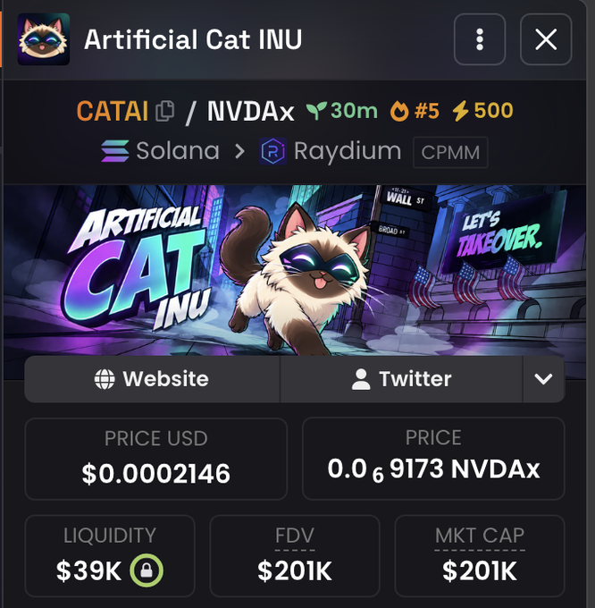 The image shows a cryptocurrency token page for "Artificial Cat INU" (CATAI), trading on Solana via Raydium with a price of $0.0002146 and a market cap of $201K. The accompanying post promotes the token's potential to flip and encourages users to share their Solana wallets, aligning with the low-cap memecoin's promotional nature shown in the interface.