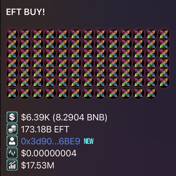 A cryptocurrency interface displays 'EFT BUY!' with rows of token icons, showing a price of '$6.39K (8.2904 BNB)' and a market cap of '$17.53M'.