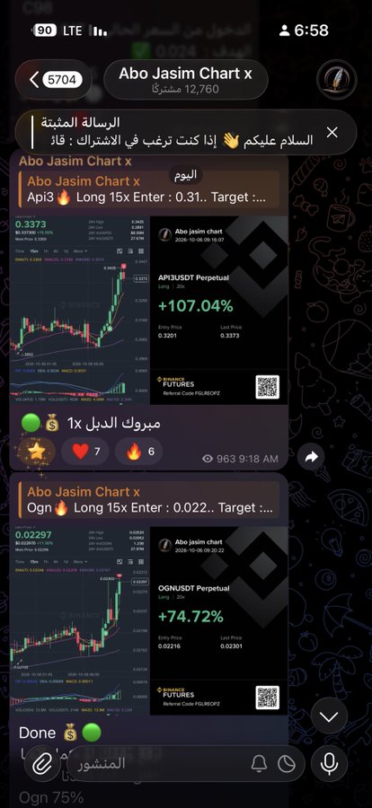 A mobile Telegram chat in a channel called "Abo Jasim Chart" featuring trading signals with charts and significant returns, such as +107.04% for API3 LONG X25 and +74.72% for OGN LONG X25, with messages in Arabic and English.