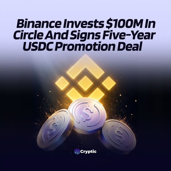 A Binance logo sits with a handful of USDC coins, under the heading: "Binance Invests $100M In Circle And Signs Five-Year USDC Promotion Deal."
