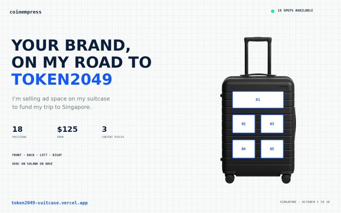 The image showcases a promotional webpage by Coinepress titled "YOUR BRAND, ON MY ROAD TO TOKEN2049," where the creator is selling 18 ad positions on their suitcase at $125 each, available in three content pieces across front, back, left, and right sides, with payment options in USDC or Solana. The suitcase illustration displays five numbered ad spots (01-05) available for purchase, supporting the post's mention of $1.3k in suitcase ad space sold with payments secured by MoonPay Commerce for the trip to Token2049 Singapore from October 5-10.