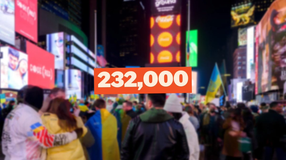 The number "232,000" is prominently displayed over an image of a crowded Times Square at night, where people draped in Ukrainian flags gather among the bright billboards. The striking figure appears to reference a significant statistic—likely tied to the post's message about advocating for the Clarity bill by contacting senators to protect economic growth and jobs in the crypto industry.