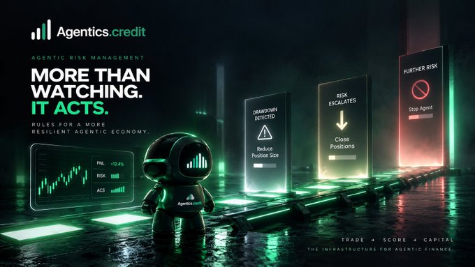 A promotional graphic for Agentics.credit with the tagline 'MORE THAN WATCHING. IT ACTS.' shows a robot character beside glowing panels displaying risk management protocols: 'DRAWDOWN DETECTED! Reduce Position Size,' 'RISK ESCALATES ↓ Close Positions,' and 'FURTHER RISK ⛔ Stop Agent.'