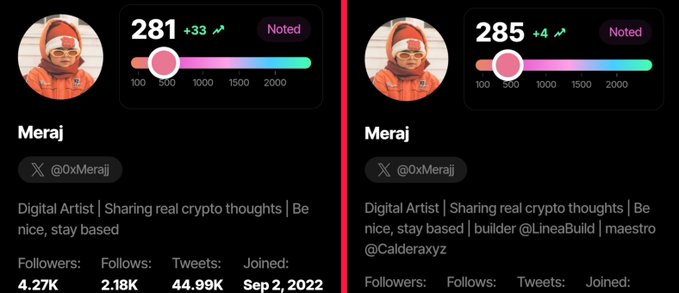 Two side-by-side social media profile screenshots for "Meraj" (@0xMeraj), a digital artist, showing follower counts of 4.27K and 44.99K tweets.