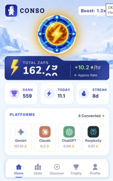 A mobile app screen for 'CONSO' displaying a total ZARP of 162 and an approval rate of 10.2/hr, with connected platforms including Gemini, Claude, ChatGPT, and Perplexity.