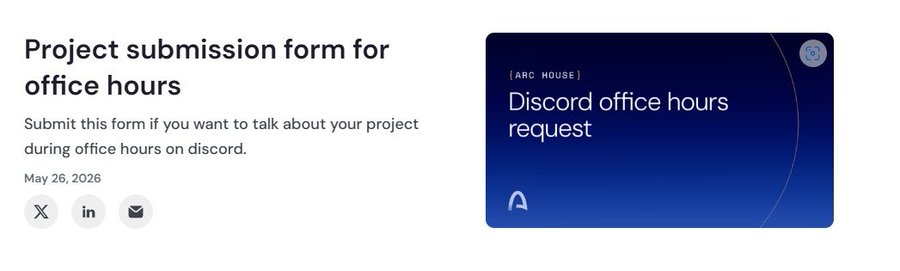 Webpage titled "Project submission form for office hours" dated May 26, 2026, for Arc House Discord office hours requests.
