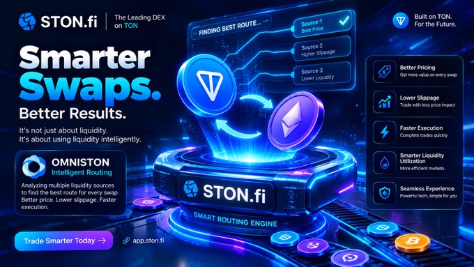 A promotional graphic for 'STON.fi - The Leading DEX on TON' advertising 'Smarter Swaps, Better Results' with features like Better Pricing, Lower Slippage, and Faster Execution.