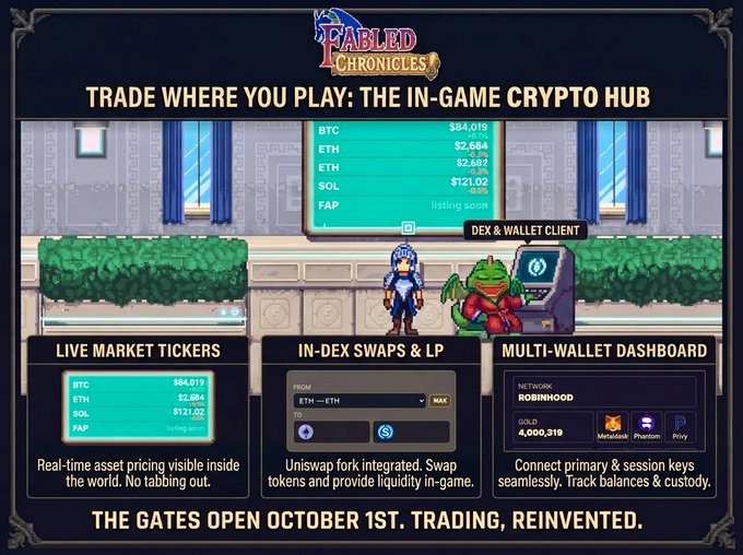 A pixel art promotional image for 'Fabled Chronicles' advertising 'TRADE WHERE YOU PLAY: THE IN-GAME CRYPTO HUB' featuring live market tickers for BTC, ETH, SOL, and FAP, along with sections for 'IN-DEX SWAPS & LP' and 'MULTI-WALLET DASHBOARD'.