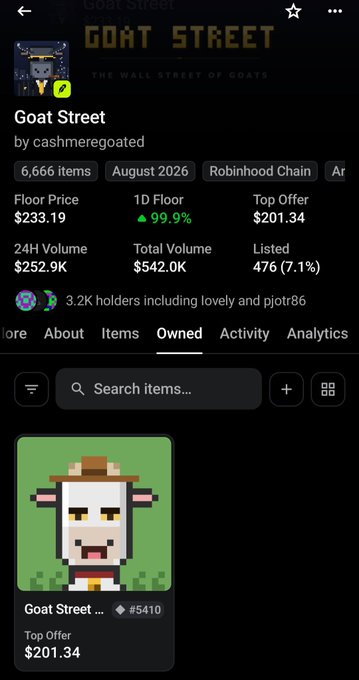 A mobile screenshot of the 'Goat Street' NFT collection by cashmeregoated on Robinhood Chain, showing 6,666 items, a floor price of $233.19, and a pixel art goat character item valued at $201.34.