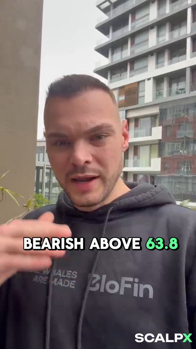 A man wearing a "BloFin" hoodie stands in front of a modern apartment building while speaking directly to the camera. The on-screen text reads "BEARISH ABOVE 63.8," referencing the BTC price level mentioned in the Monday outlook.