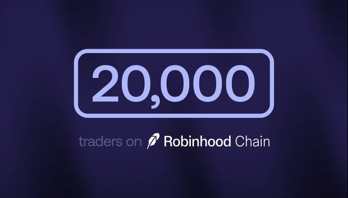 The image displays "20,000 traders on Robinhood Chain" in a bold, rounded badge-style graphic with a dark blue background and light purple/lavender text. This milestone figure ties directly to the post's playful tone about not being allowed to "extrapolate growth," as the 20,000 trader count serves as the starting data point from which someone's imaginative growth projection would begin.