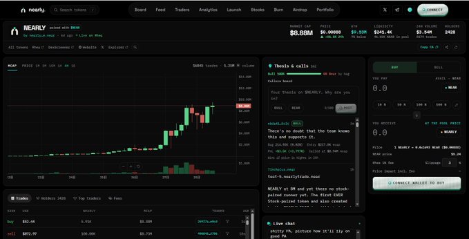 A cryptocurrency trading interface for the NEARLY token paired with WMON, showing a token chart, market cap of $8.85M, price of $0.00005, and a social feed with posts about the project.