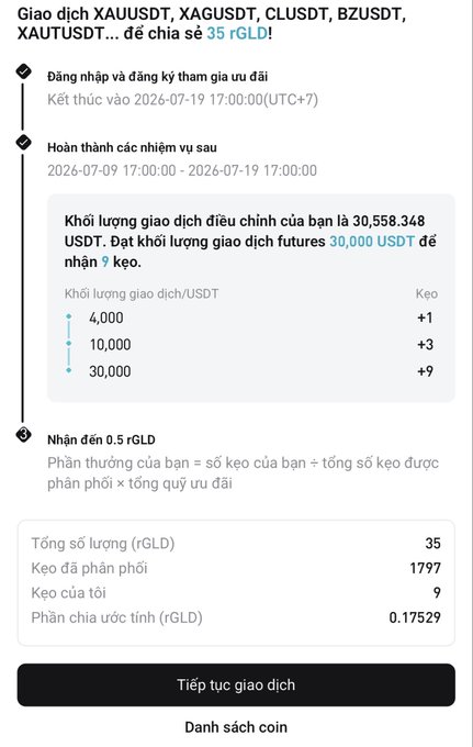 A Vietnamese language promotional screen for a crypto airdrop of 35 rGLD, detailing trading volume requirements for pairs like XAUUSDT and XAGUSDT, showing an estimated share of 0.17529 rGLD.