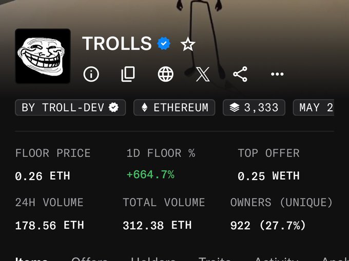 The image features a screenshot of an online stock trading page displaying information such as floor prices, total volume, and cryptocurrency exchange rates for Bitcoin. A green star icon indicates that a price change has occurred since last updated. The screenshot also contains text about Trolls which is related to the image.