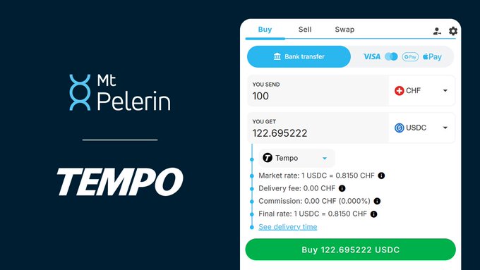 The image showcases the Mt Pelerin Bridge Wallet app interface for converting CHF to USDC stablecoin, illustrating how Mt Pelerin provides stablecoin ramps and fiat payment infrastructure for Tempo, with users able to purchase 122.695222 USDC for 100 CHF.