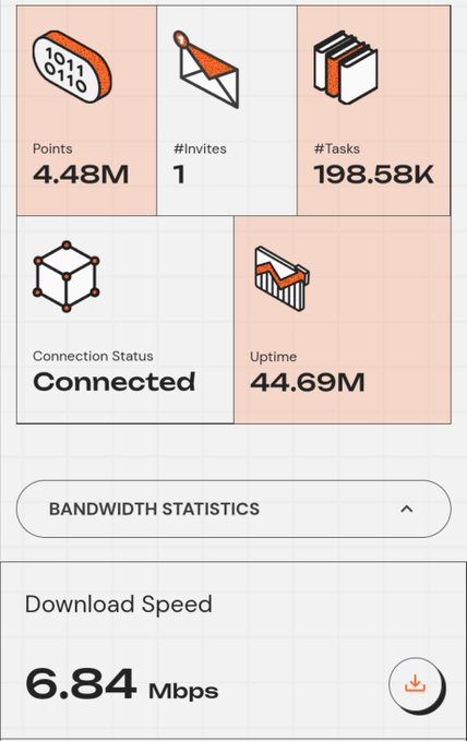 A dashboard screenshot displaying network statistics including 4.48M Points, 1 #Invites, 198.58K #Tasks, Connected status, 44.69M Uptime, and a Download Speed of 6.84 Mbps.
