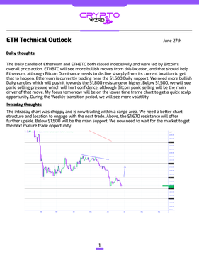 A crypto research report titled "ETH Technical Outlook" dated June 27th, featuring a candlestick chart of Ethereum (ETH) trading around the $1,500–$1,670 range, with accompanying analysis labeling it as a daily outlook highlighting indecisive price action and identifying $1,670 as resistance and $1,500 as key support.