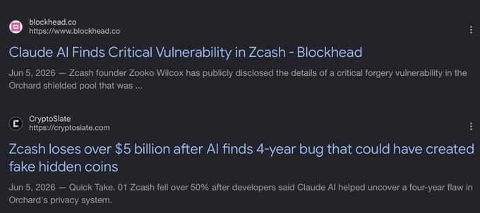 Two news headlines from June 5, 2026 report that Claude AI discovered a critical 4-year-old vulnerability in Zcash's Orchard shielded pool, leading to over $5 billion in losses and a 50% crash—aligning with the one-month anniversary of the Zcash price collapse referenced in the post.