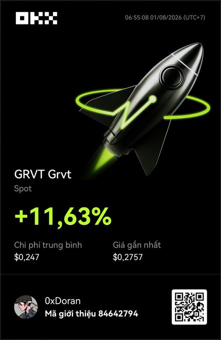 A dark-themed promotional graphic featuring a green-accented rocket, with OHX branding and timestamp '04:55:08 01/08/2026 (UTC+7)'. It highlights token GRVT (Spot) at +11.63%, average cost $0.247, latest price $0.2757, and referral code 84642794 from user 0xDoran.
